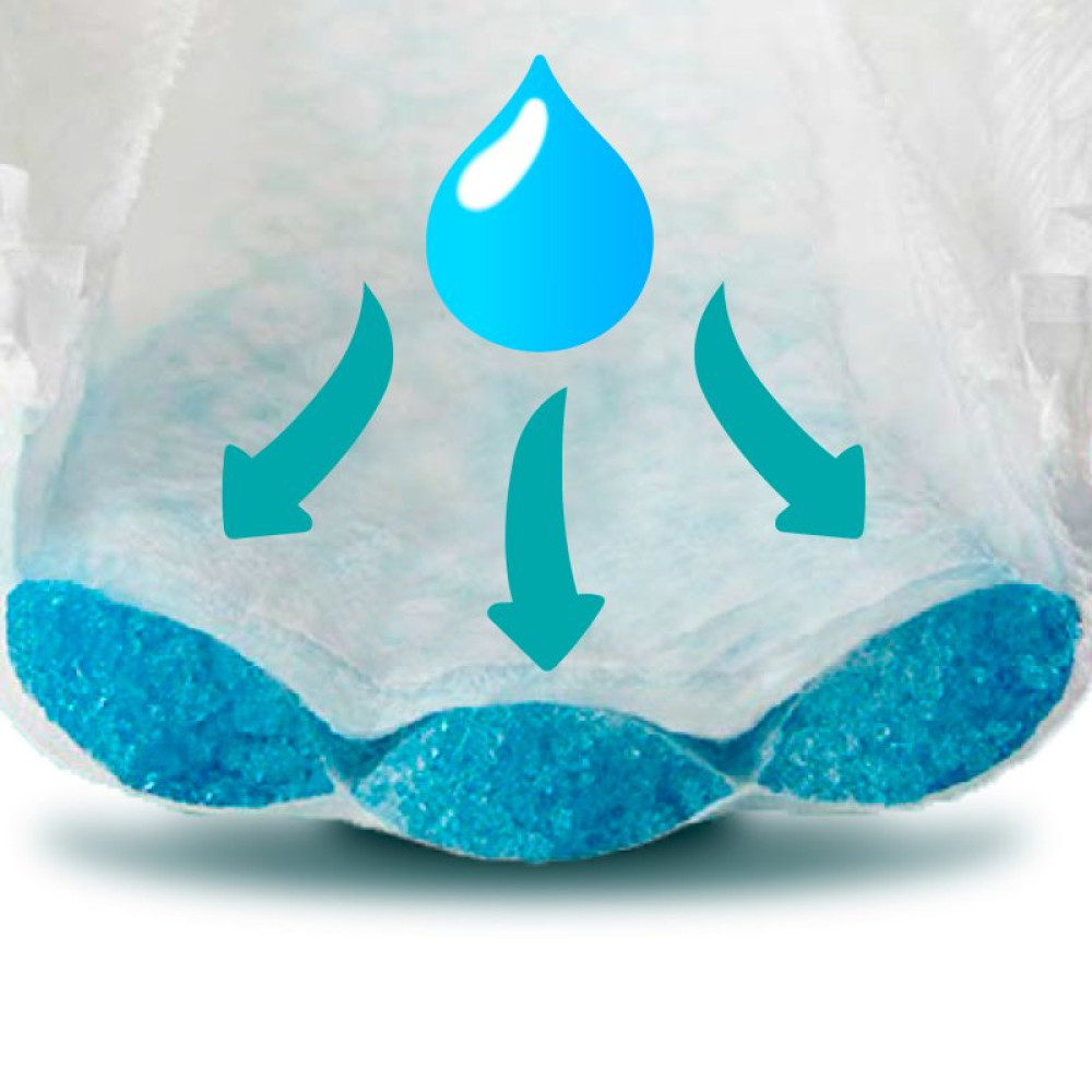 Підгузки Pampers Premium Care Розмір 2 (4-8 кг) 88 шт (8006540857717)