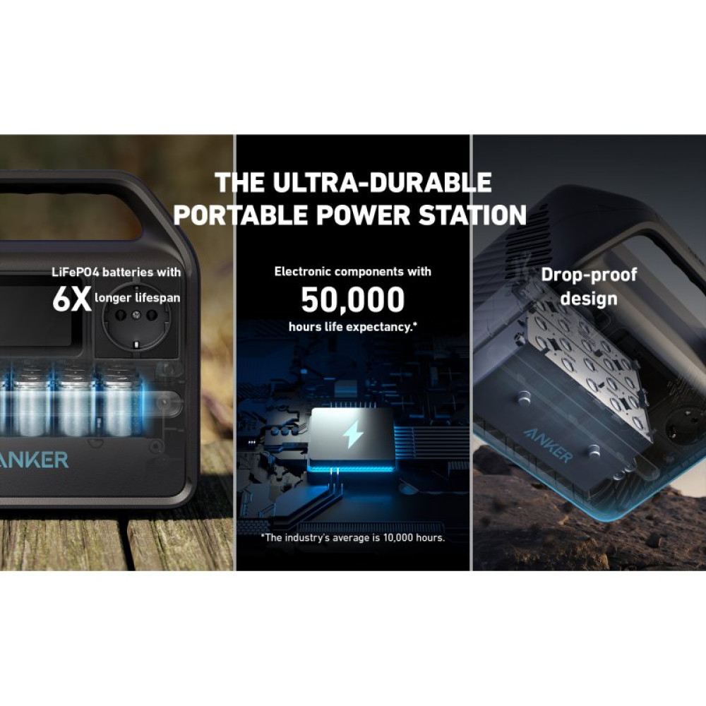 Зарядная станция Anker 521 PowerHouse 256Wh (A1720311)