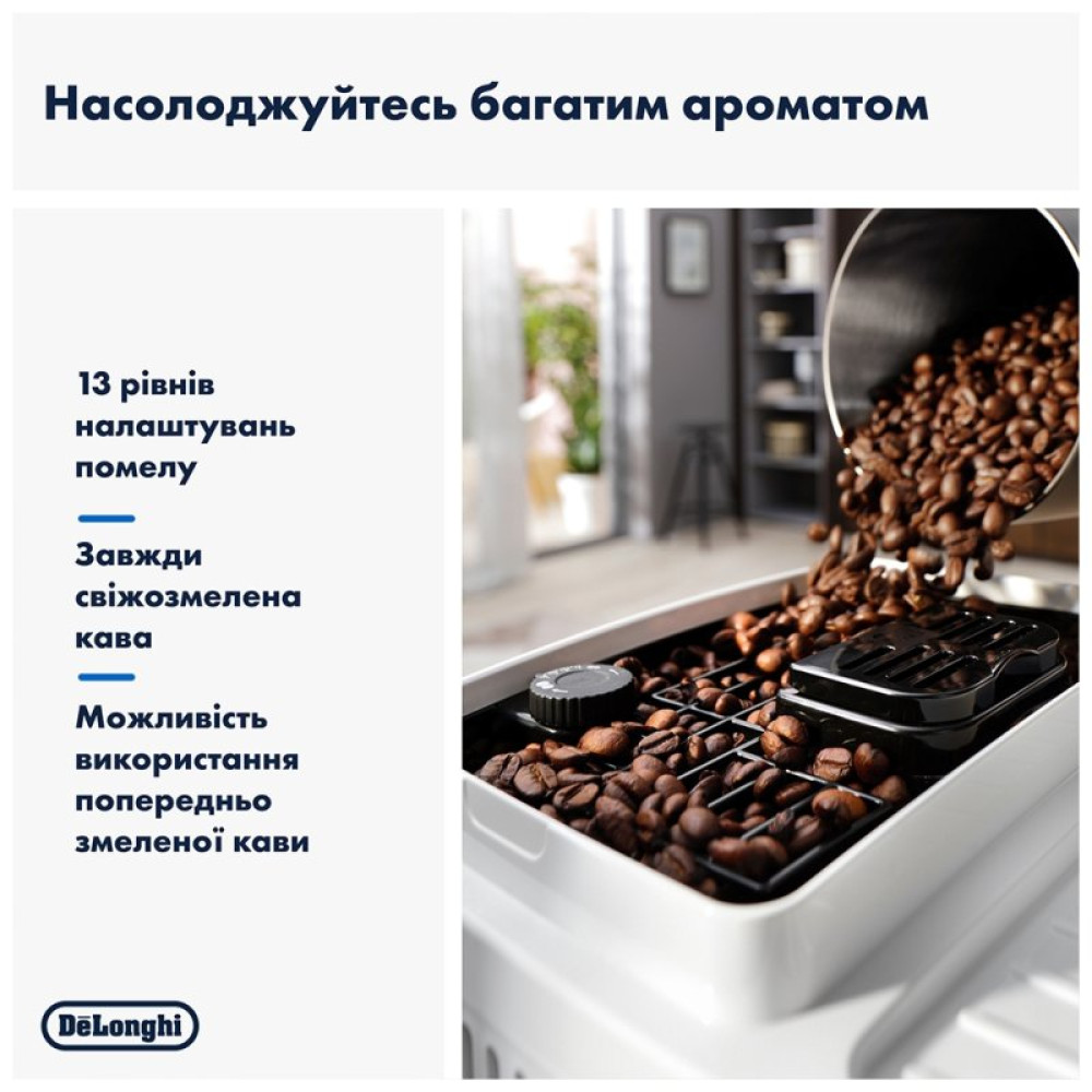 Кофемашина DeLonghi ECAM 220.61.W