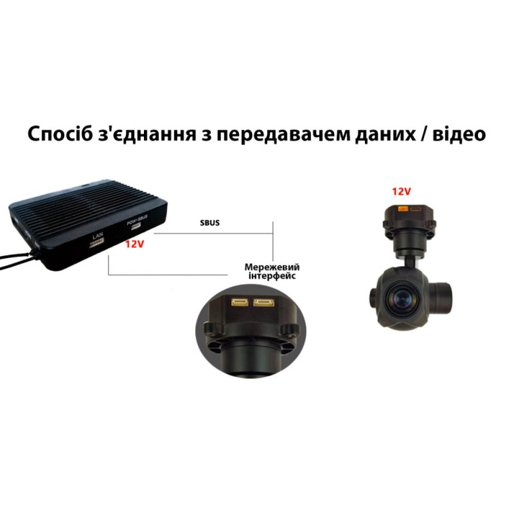 Камера с 3-осевым подвесом Topotek 10x 1080p 30FPS 1/2.8" HDMI/IP (KHY10S90) (TOP-KHY10S90)