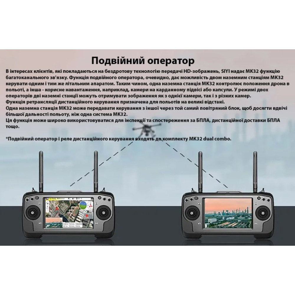 Система керування SIYI MK32 + MK15 DUAL Combo (SIYI-SYMK32-MK15-DL)
