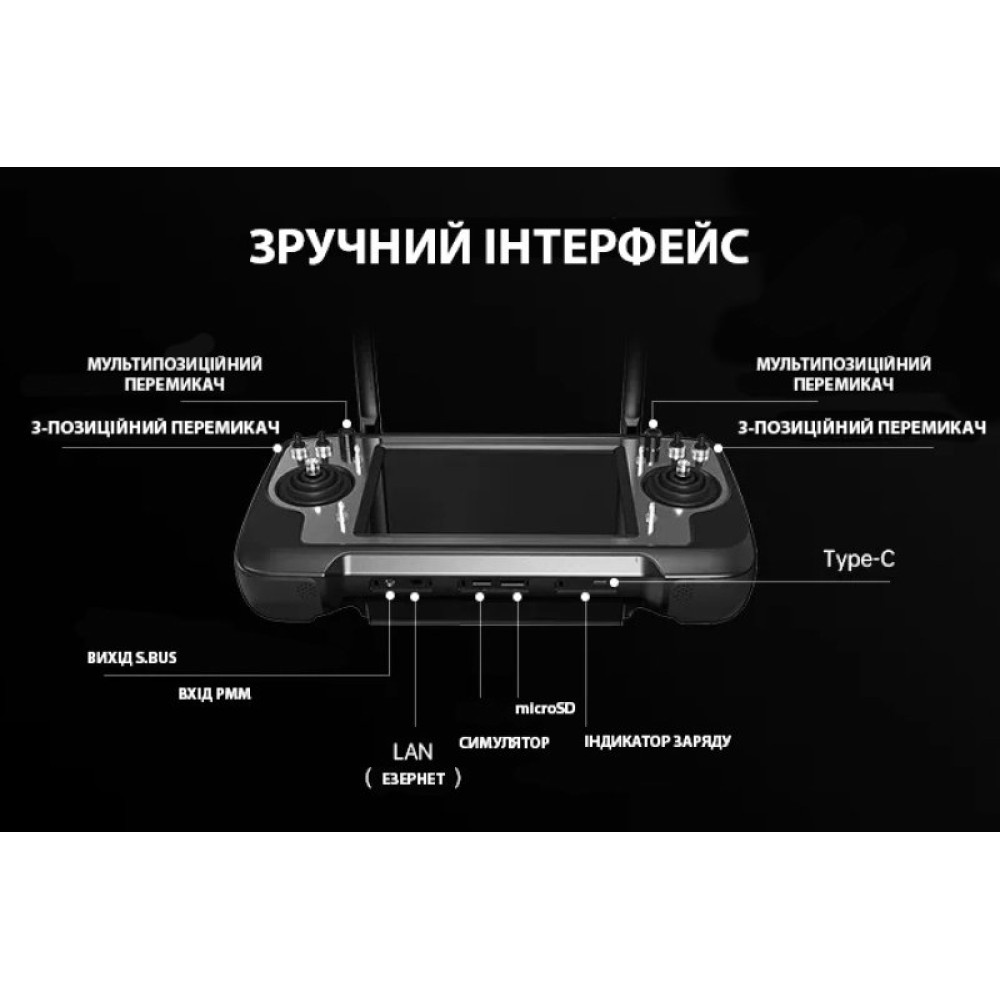 Система керування SIYI MK32 + MK15 DUAL Combo (SIYI-SYMK32-MK15-DL)