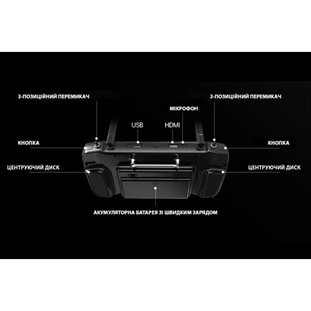 Система керування SIYI MK32 + MK15 DUAL Combo (SIYI-SYMK32-MK15-DL)