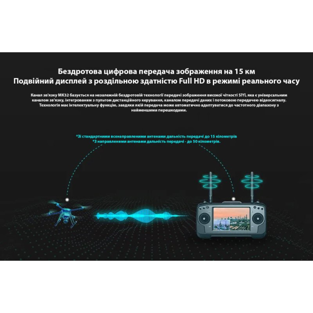 Система керування SIYI MK32 + MK15 DUAL Combo (SIYI-SYMK32-MK15-DL)