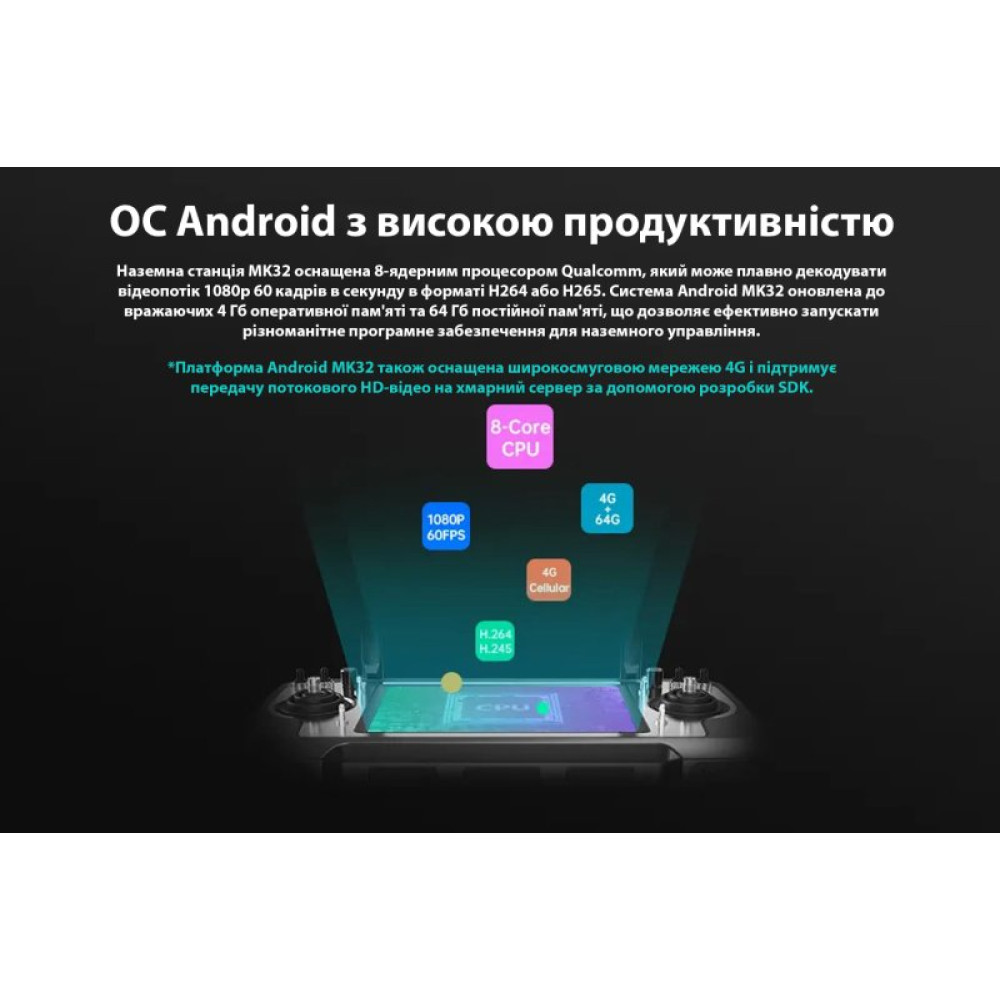 Система керування SIYI MK32 + MK15 DUAL Combo (SIYI-SYMK32-MK15-DL)