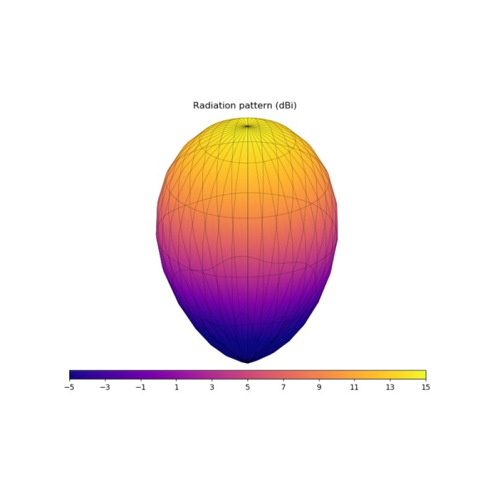 Антенна 5.8GHz GEPRC Triple Feed Patch Array 14dBi (SMA) (GEP-TFPA-SMA) Антенна 5.8GHz GEPRC Triple Feed Patch Array 14dBi (SMA) (GEP-TFPA-SMA)