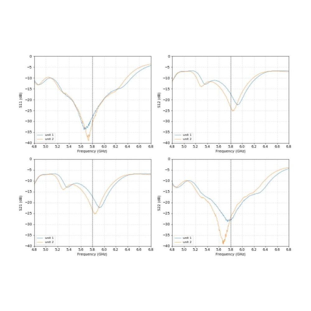 Антенна 5.8GHz GEPRC Triple Feed Patch Array 14dBi (SMA) (GEP-TFPA-SMA) Антенна 5.8GHz GEPRC Triple Feed Patch Array 14dBi (SMA) (GEP-TFPA-SMA)