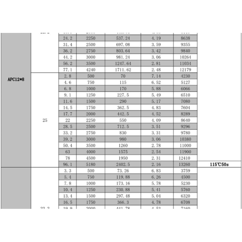 Мотор SunnySky X3530 V3 KV650 для літаків (SSKY-V3-X3530-650)