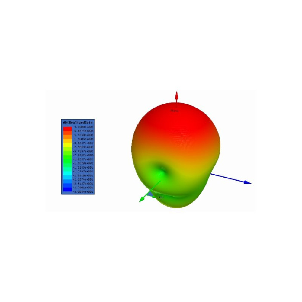Антенна 2.4GHz Maple патч 9dB SMA (MPL-2G9DB-SMA) Антенна 2.4GHz Maple патч 9dB SMA (MPL-2G9DB-SMA)