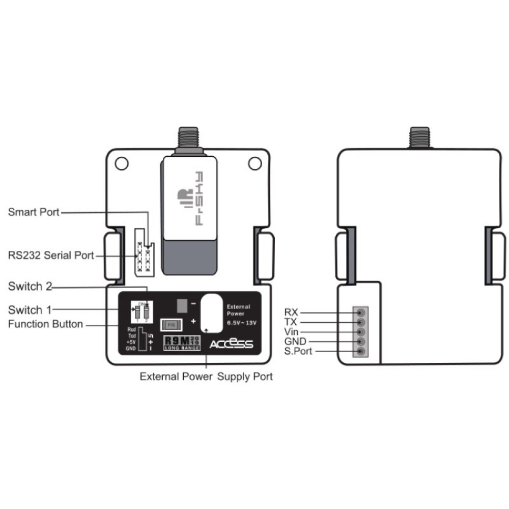 Модуль передавача FrSky R9M 2019 ACCESS 868 МГц EU (FR-03031805)