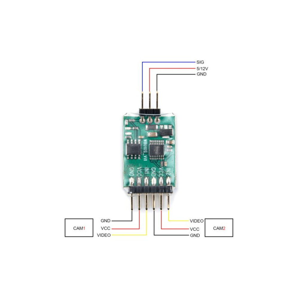 Селектор видео Readytosky FPV 3 канала (RTS-VSEL-3CH) Селектор видео Readytosky FPV 3 канала (RTS-VSEL-3CH)