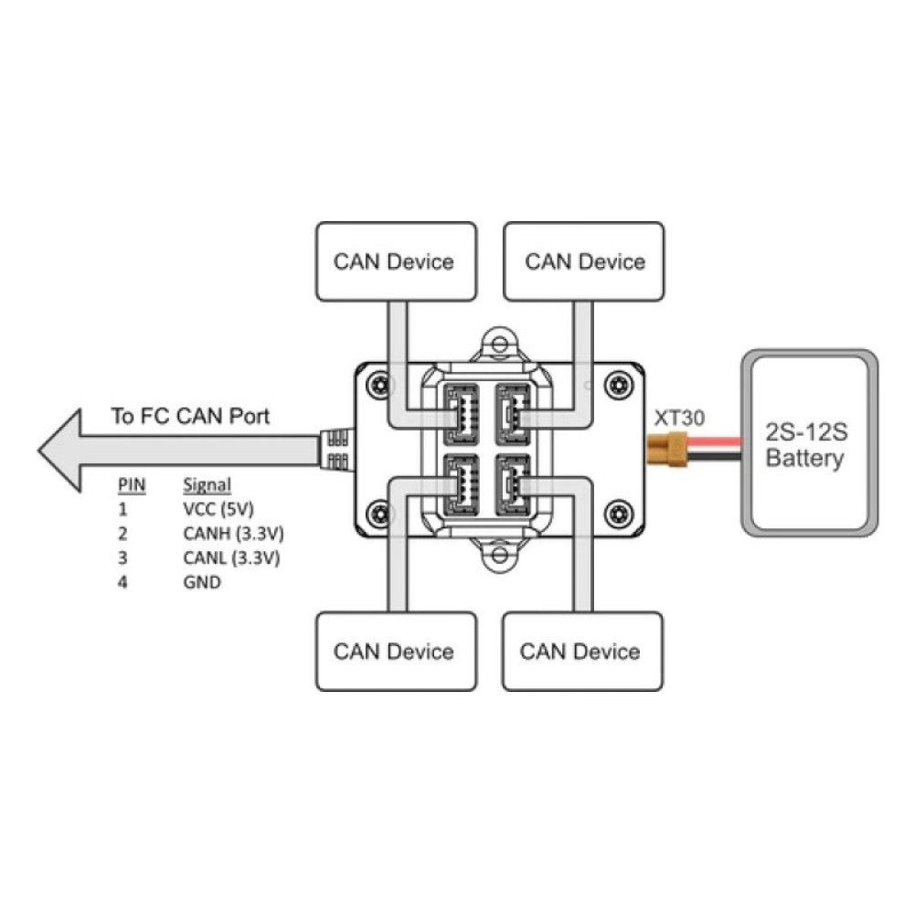 Хаб Holybro CAN HUB концентратор датчиков (кабель 27 см) (HBRO18085) Хаб Holybro CAN HUB концентратор датчиков (кабель 27 см) (HBRO18085)