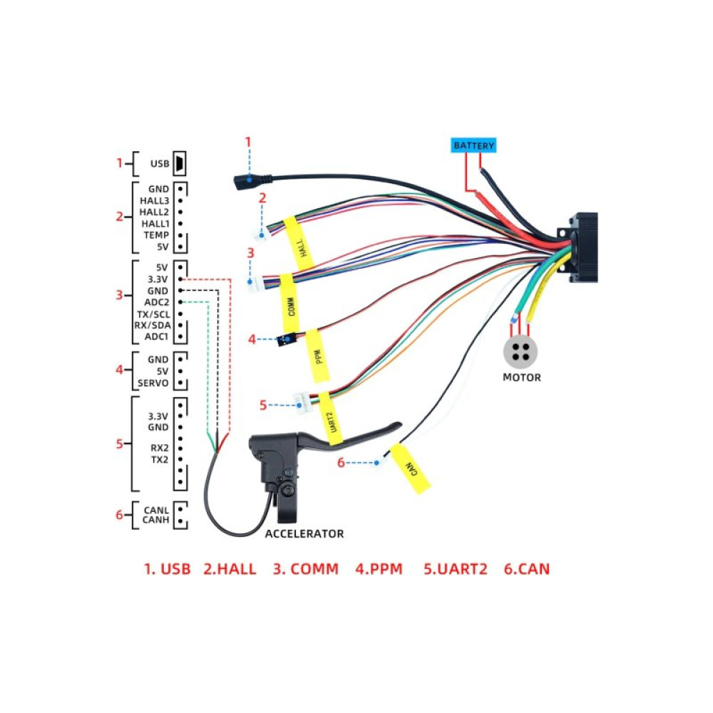 Регулятор FlipSky VESC 14-84V 100A алюминий (FLIP-75100VESC) Регулятор FlipSky VESC 14-84V 100A алюминий (FLIP-75100VESC)