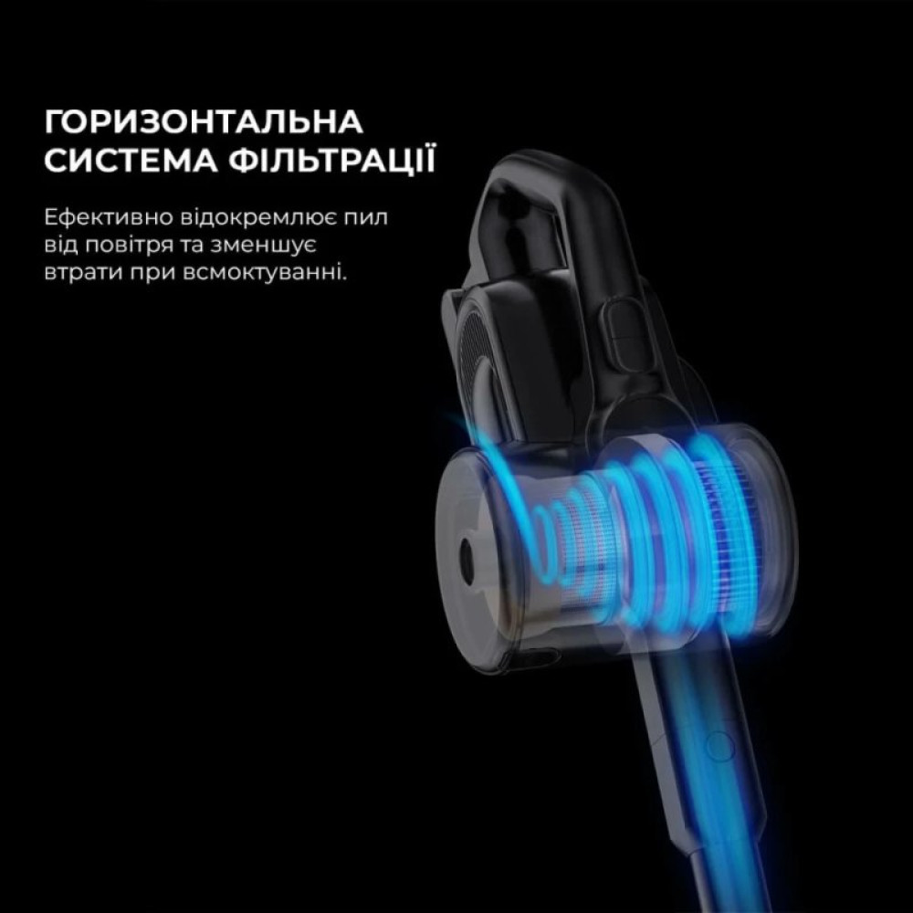 Пылесос Jimmy H10PRO