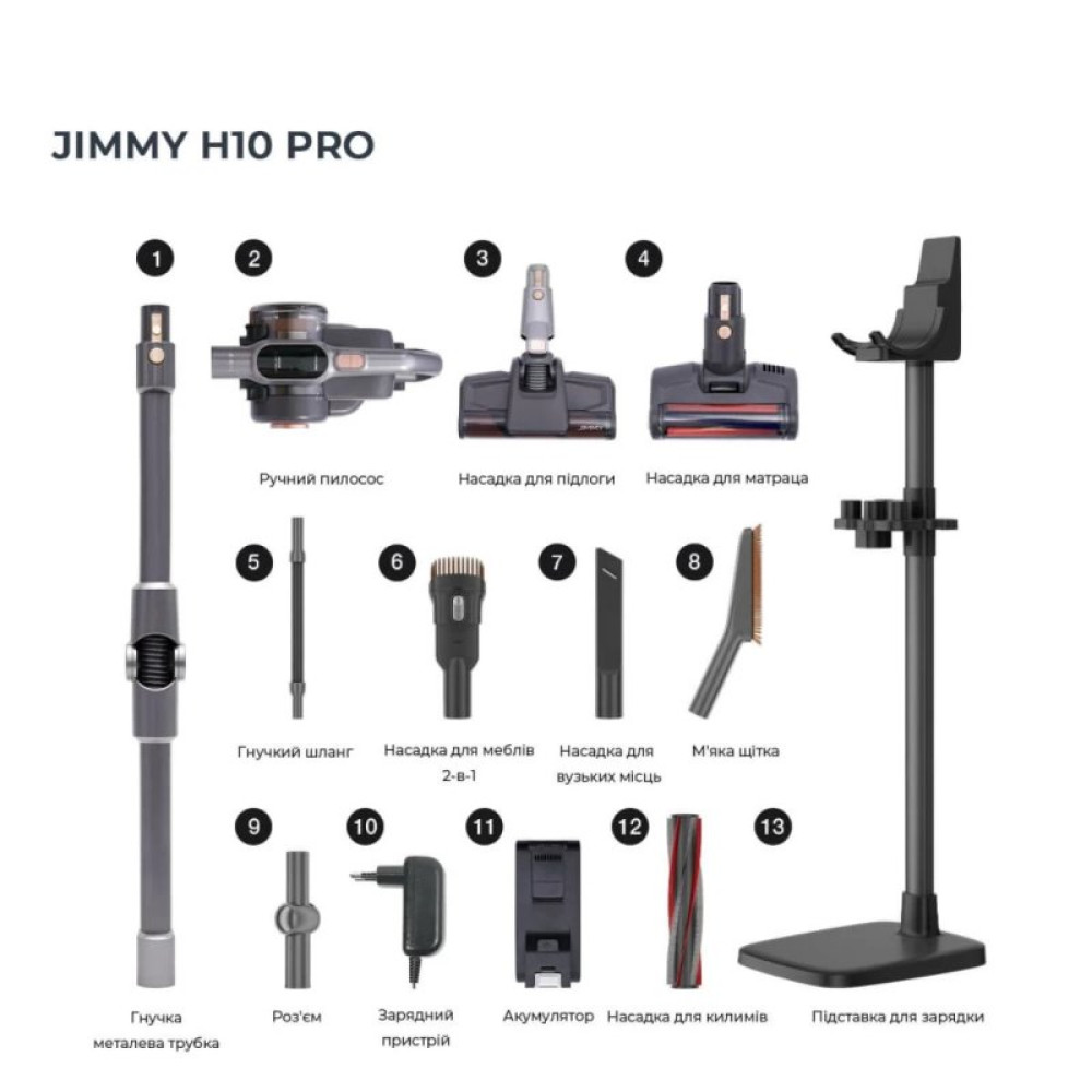 Пылесос Jimmy H10PRO