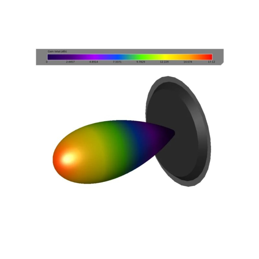 Антенна 3.3GHz TrueRC X-RAY 3.3 (RHCP) (TRC0608597256178) Антенна 3.3GHz TrueRC X-RAY 3.3 (RHCP) (TRC0608597256178)