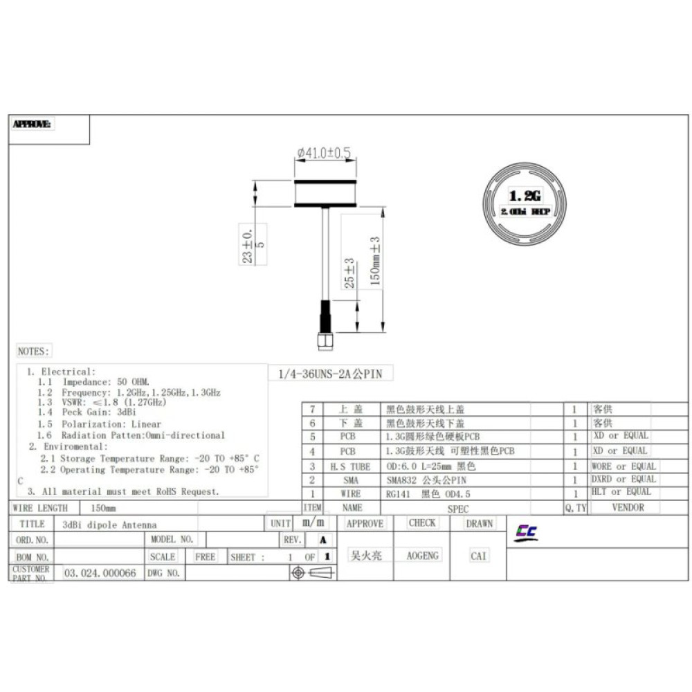Антенна для дрона Skyzone 1.2GHz 150mm SMA RHCP (1.2GANT)