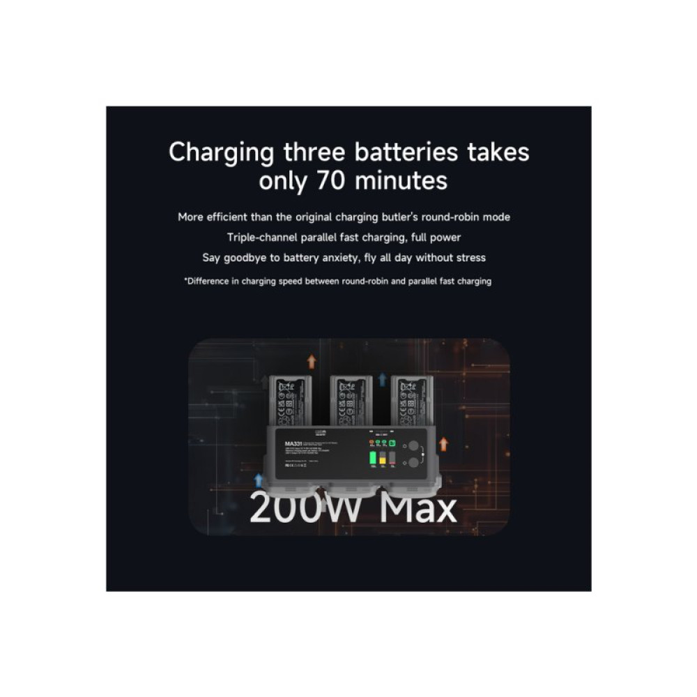 Зарядное устройство для дрона iSDT MA331 Air 3 Series Charging Hub (iSDT-MA331)