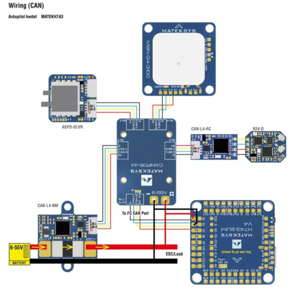 Політний контролер (FC) MATEK H743-SLIM-V4 (H743SLIMV4)