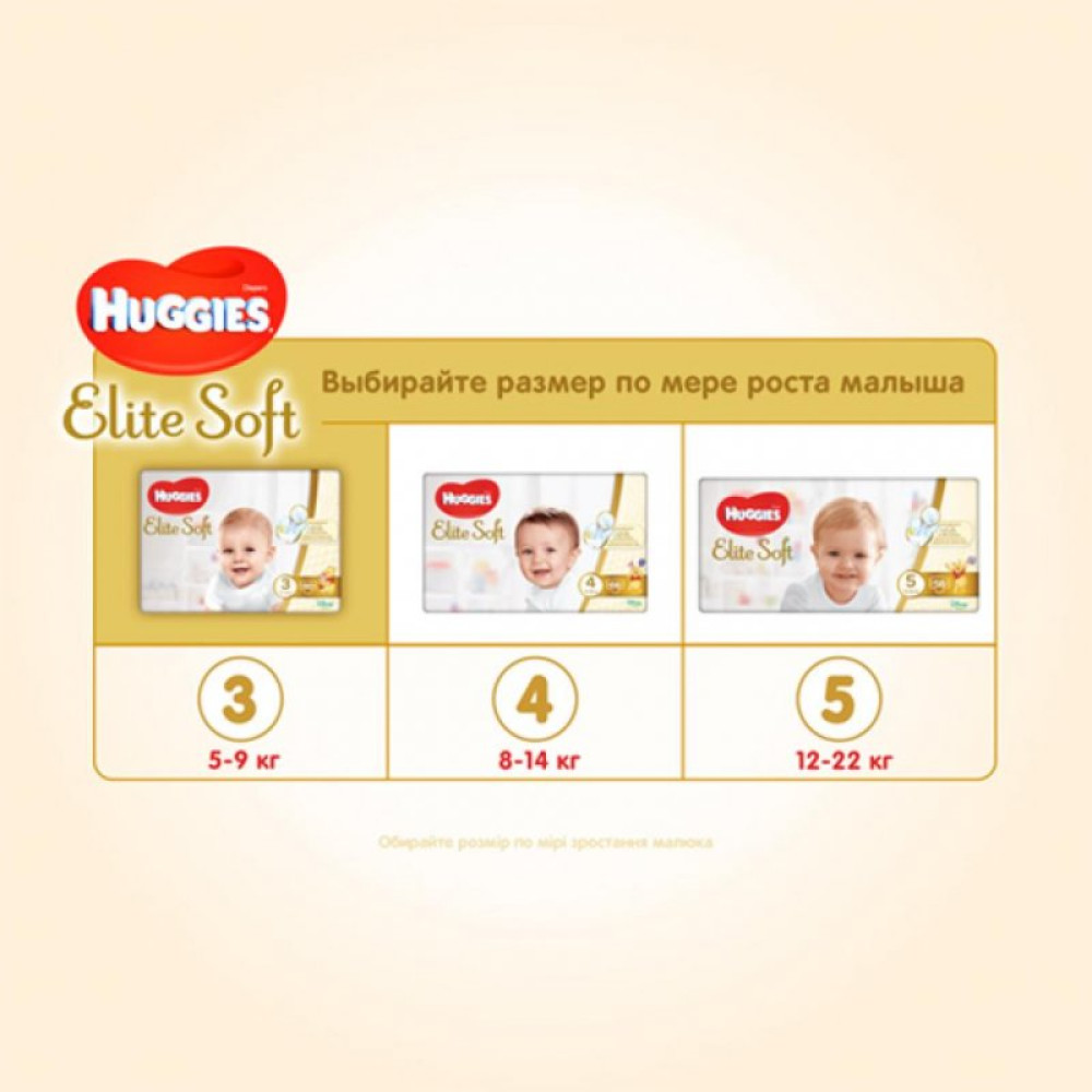 Подгузник Huggies Elite Soft 3 Mega 80 шт (5029053545295)