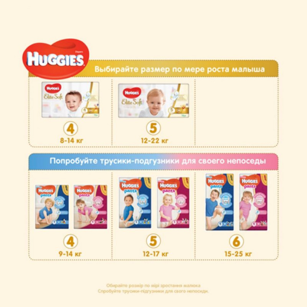 Підгузок Huggies Elite Soft 4 Mega 66 шт (5029053545301)