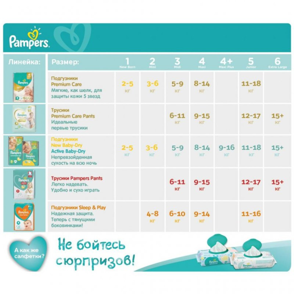 Подгузник Pampers Sleep & Play Junior Размер 5 (11-16 кг), 58 шт (4015400203582) Подгузник Pampers Sleep & Play Junior Размер 5 (11-16 кг), 58 шт (4015400203582)