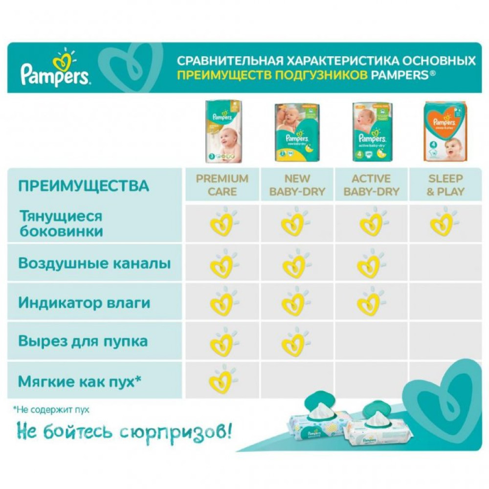 Подгузник Pampers Sleep & Play Junior Размер 5 (11-16 кг), 58 шт (4015400203582) Подгузник Pampers Sleep & Play Junior Размер 5 (11-16 кг), 58 шт (4015400203582)