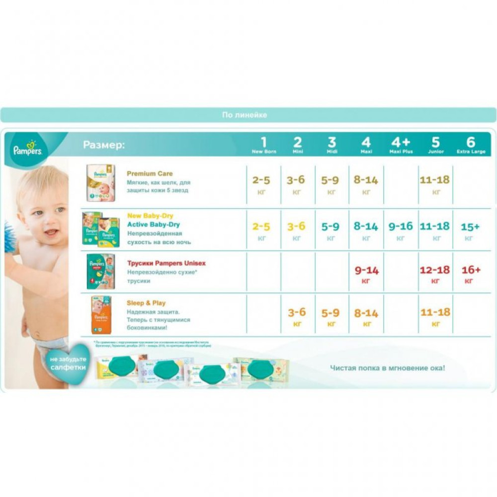 Подгузник Pampers Active Baby-Dry Junior Размер 5 (11-18 кг), 11 шт (4015400647577) Подгузник Pampers Active Baby-Dry Junior Размер 5 (11-18 кг), 11 шт (4015400647577)