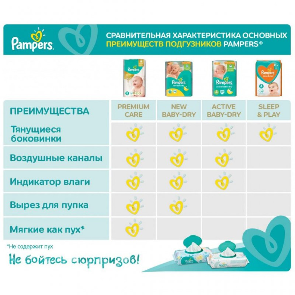 Подгузник Pampers Sleep & Play Midi Размер 3 (6-10 кг), 58 шт (4015400224211)