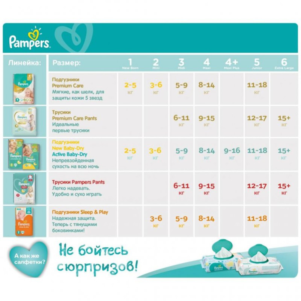 Подгузник Pampers трусики Pants Maxi Размер 4 (9-15 кг), 52 шт (4015400672869)