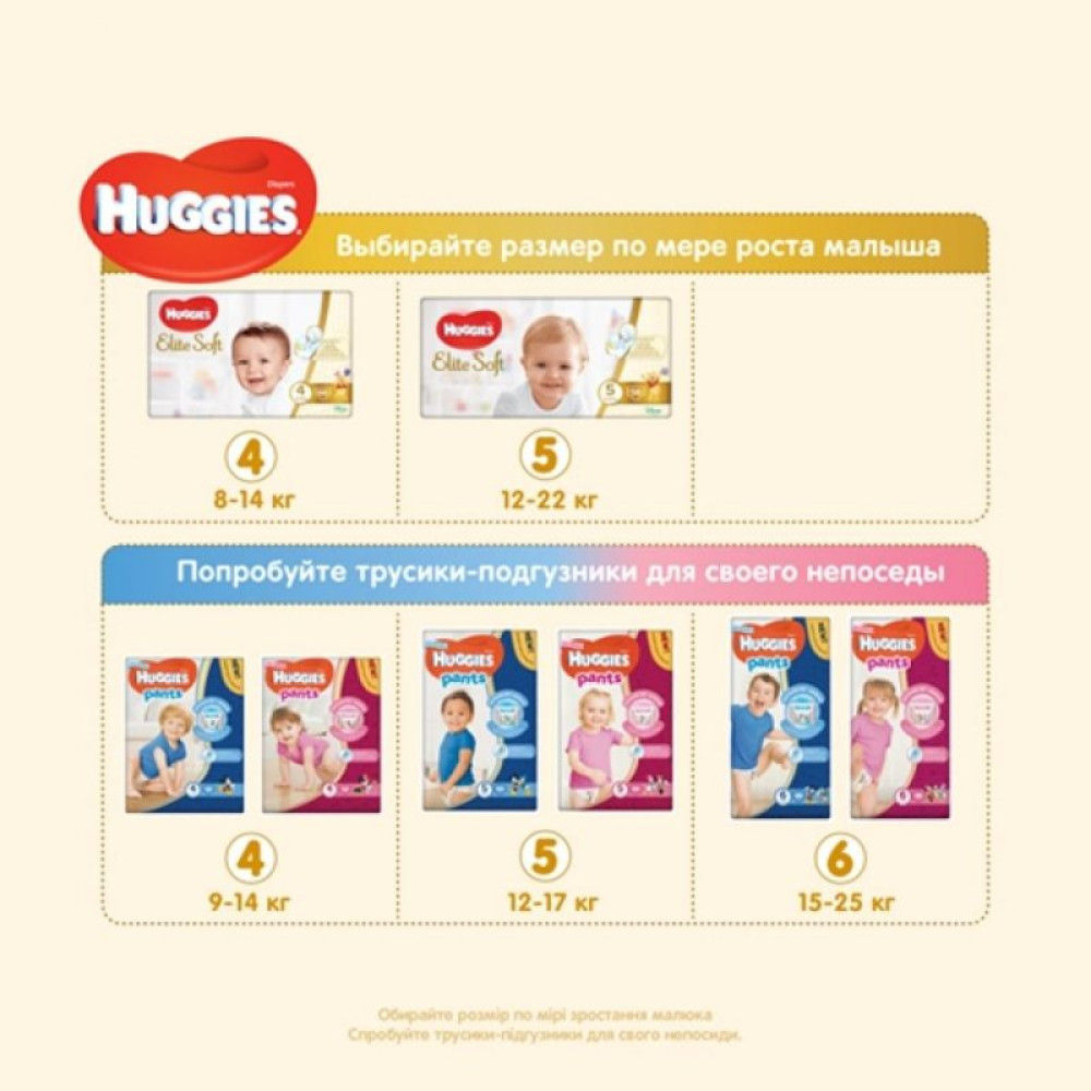 Підгузок Huggies Elite Soft 4 (8-14 кг) 132 шт (5029054566220)