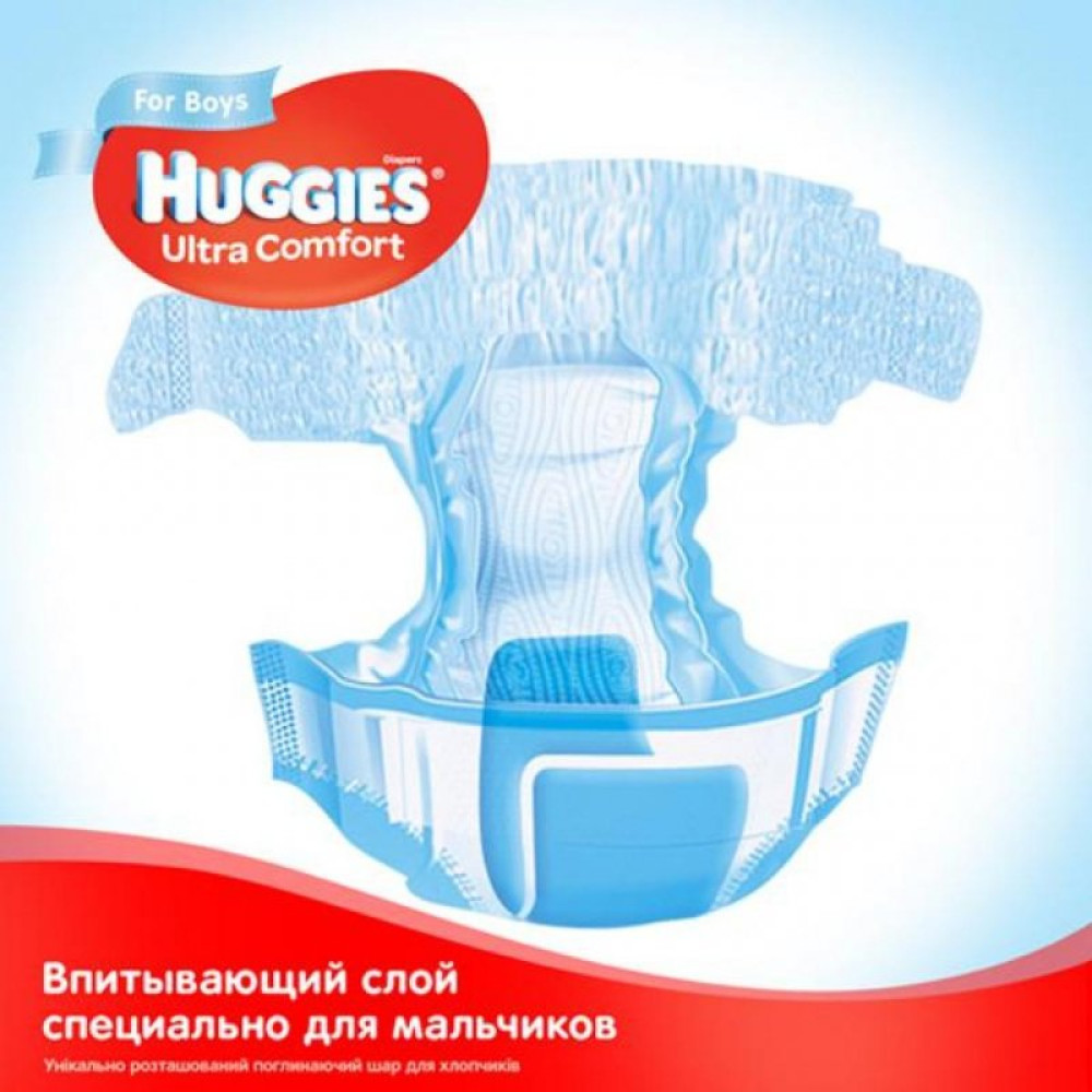 Подгузник Huggies Ultra Comfort 3 Mega для мальчиков (5-9 кг) 80 шт (5029053543598)