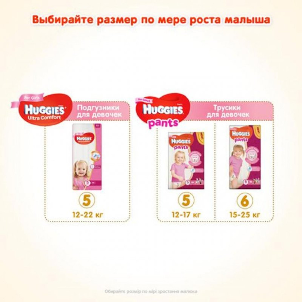 Підгузник Huggies Ultra Comfort 5 Jumbo для дівчаток (12-22 кг) 42 шт (5029053565392)