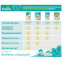 Подгузник Pampers Active Baby Midi Размер 3 (6-10 кг), 82 шт. (8001090948175) Подгузник Pampers Active Baby Midi Размер 3 (6-10 кг), 82 шт. (8001090948175)