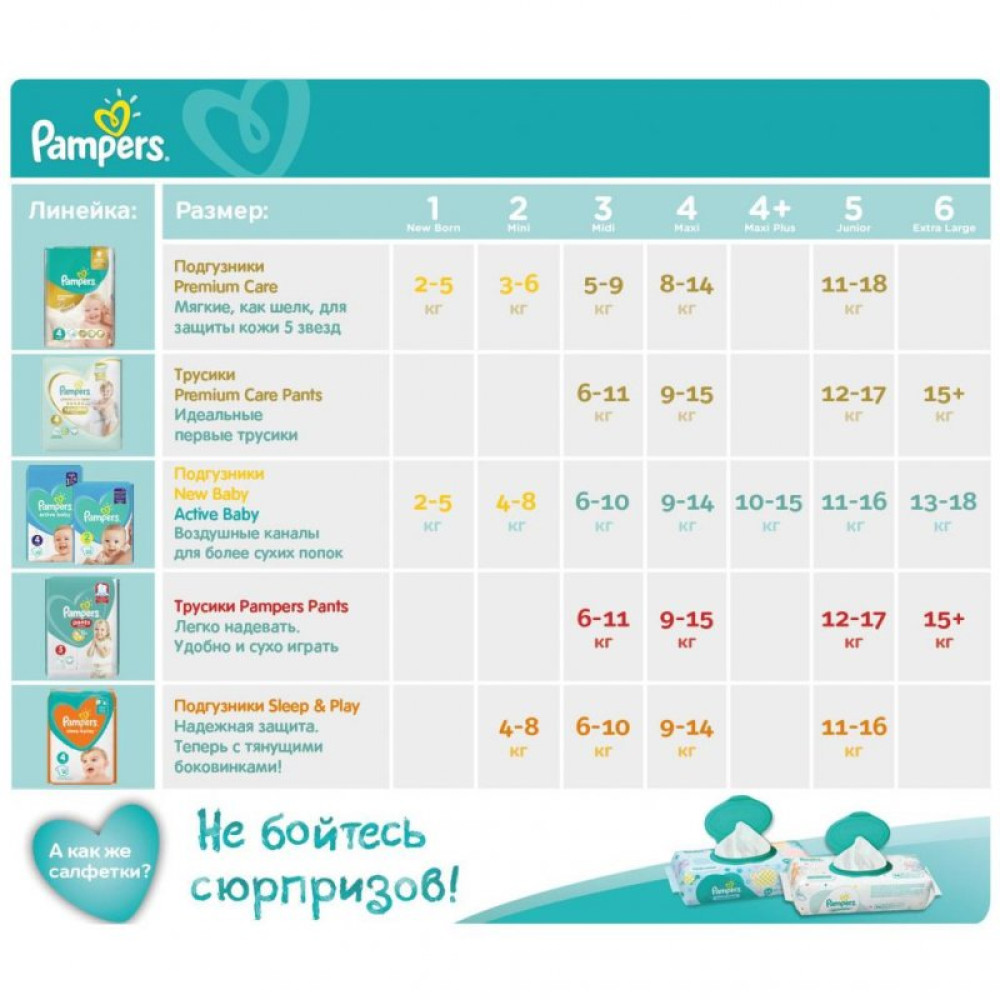 Подгузник Pampers Active Baby Maxi Plus Размер 4+ (10-15 кг), 45 шт. (8001090950017)