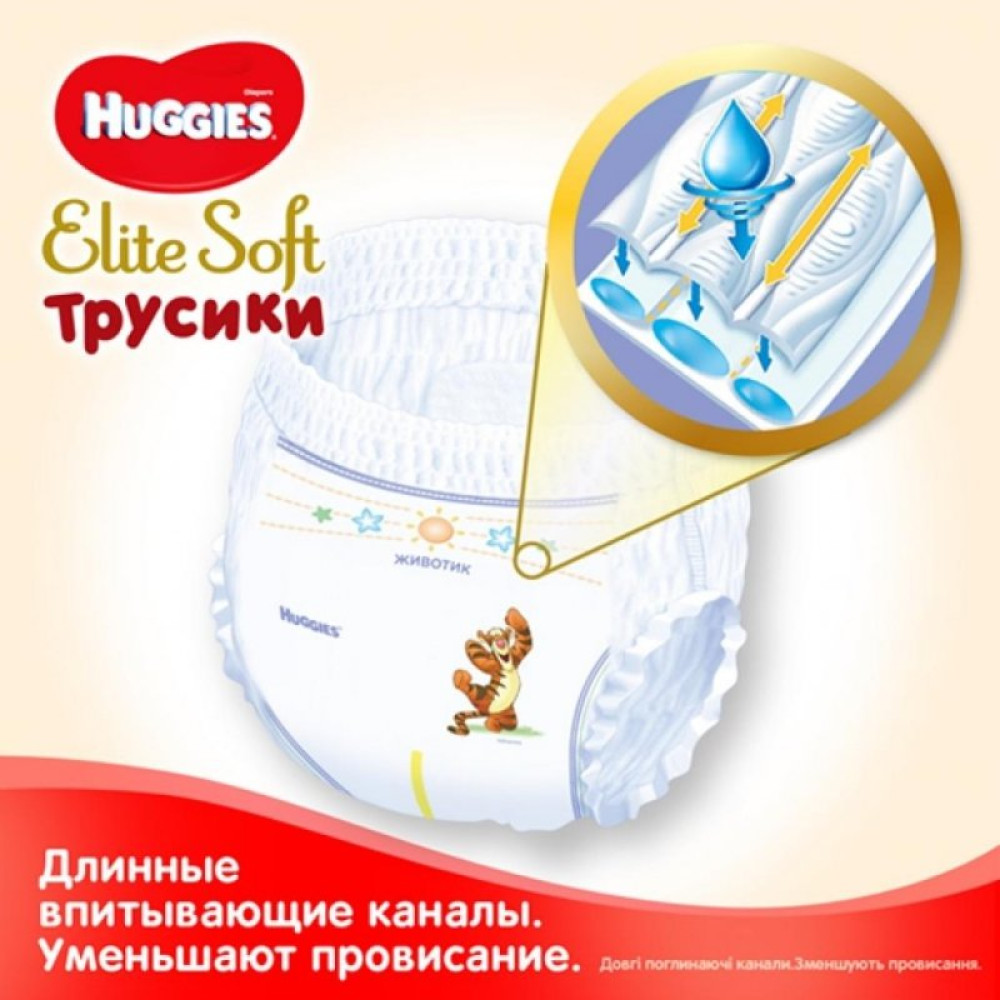 Подгузник Huggies Elite Soft Pants M размер 3 (6-11 кг) 80 шт (5029053547671)