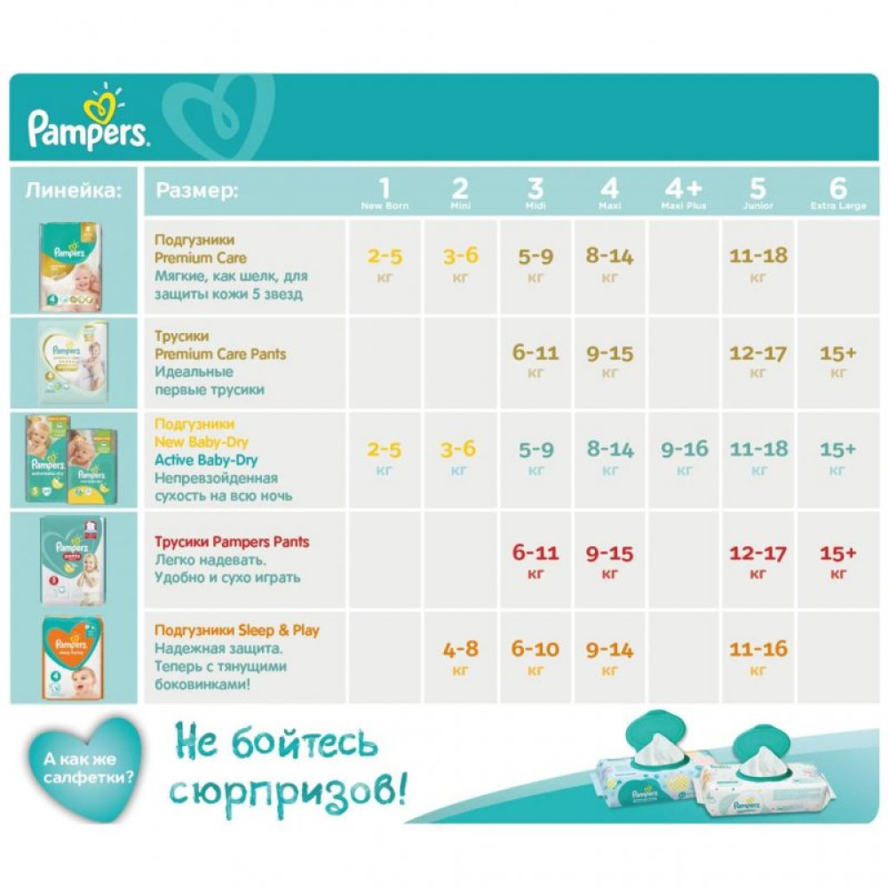Подгузник Pampers Sleep & Play Maxi Размер 4 (9-14 кг), 50 шт (8001090669056) Подгузник Pampers Sleep & Play Maxi Размер 4 (9-14 кг), 50 шт (8001090669056)