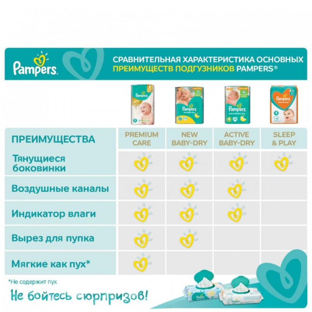 Подгузник Pampers Sleep & Play Maxi Размер 4 (9-14 кг), 50 шт (8001090669056) Подгузник Pampers Sleep & Play Maxi Размер 4 (9-14 кг), 50 шт (8001090669056)