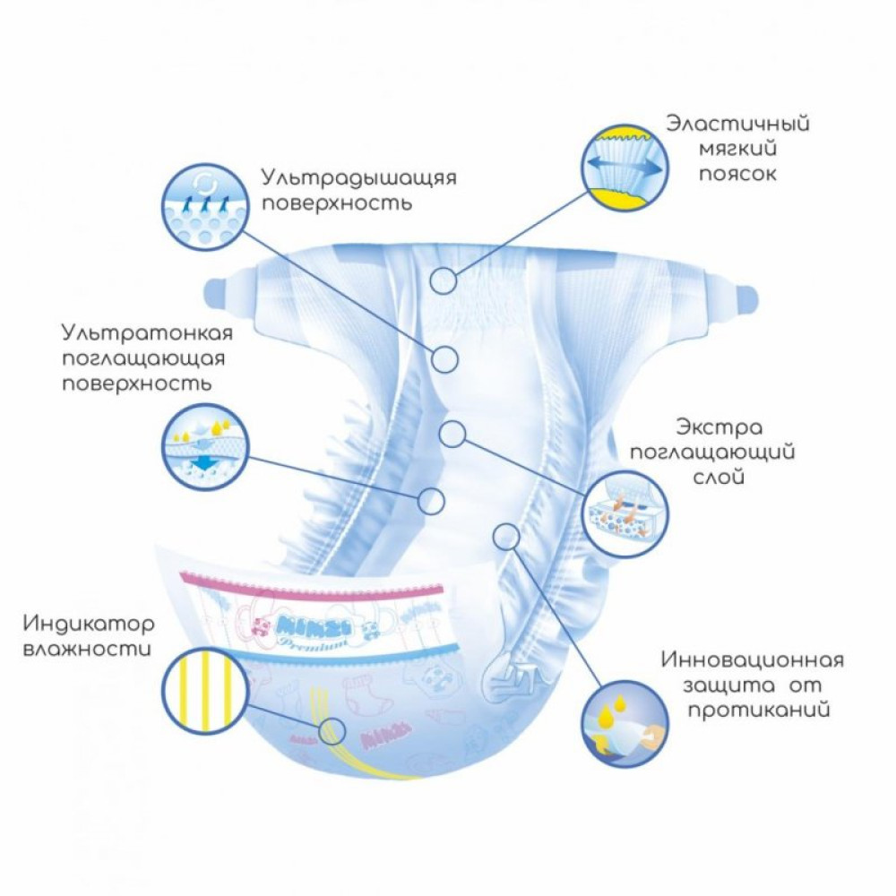 Подгузник Mimzi S 3-6 кг 84 шт (MDS84)