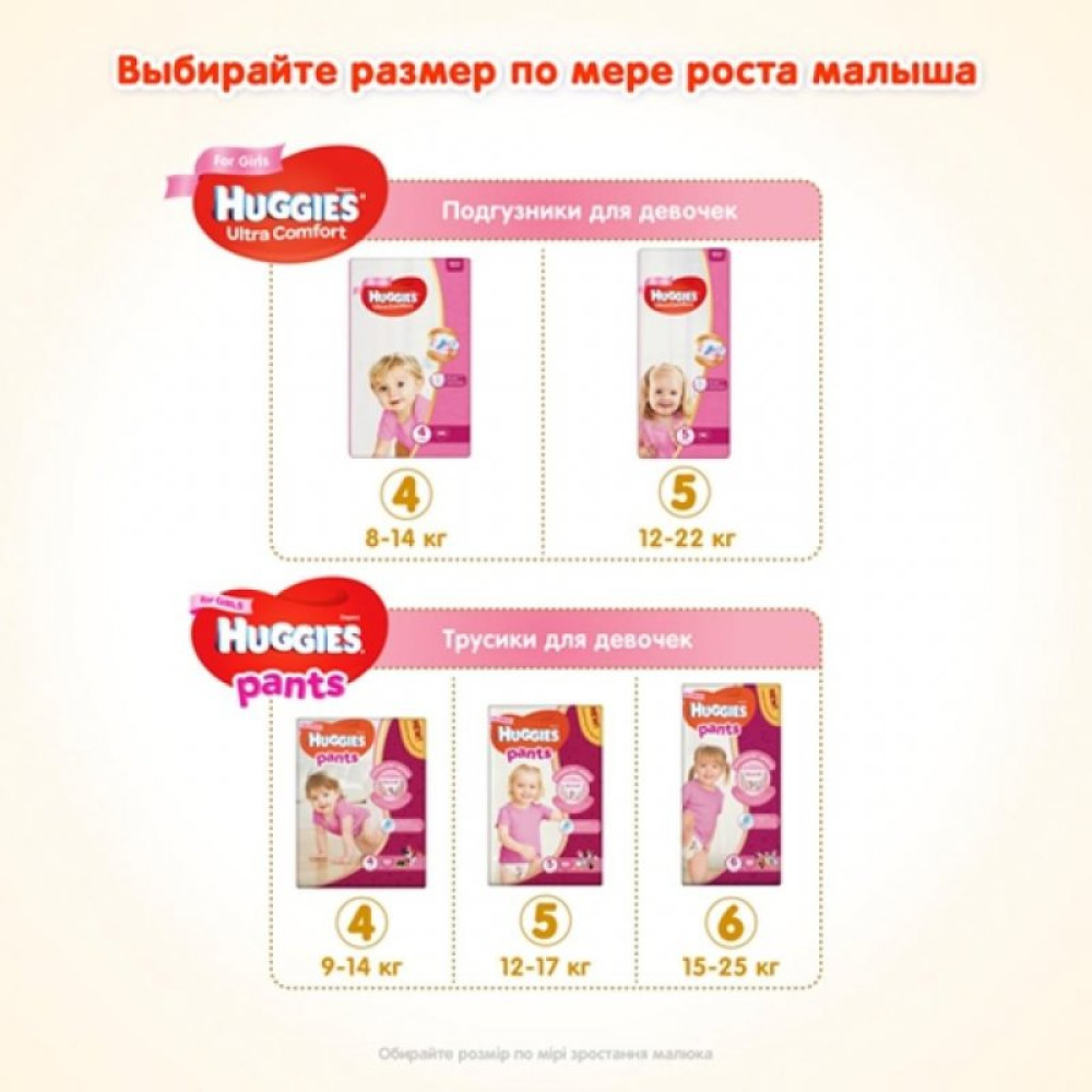 Підгузник Huggies Ultra Comfort 4 Box для дівчаток (8-14 кг) 100 шт (5029053547848) Підгузник Huggies Ultra Comfort 4 Box для дівчаток (8-14 кг) 100 шт (5029053547848)