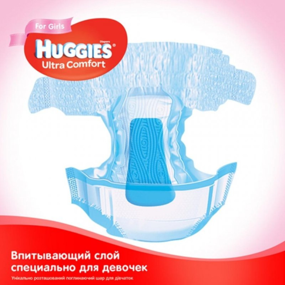 Підгузник Huggies Ultra Comfort 3 Box для дівчаток (5-9 кг) 112 шт (5029053547824)