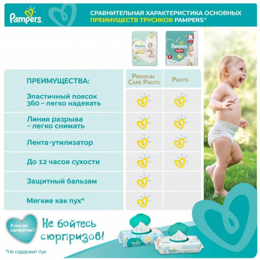 Подгузник Pampers трусики Pants Junior Размер 5 (12-17 кг), 66 шт (8001090994851) Подгузник Pampers трусики Pants Junior Размер 5 (12-17 кг), 66 шт (8001090994851)