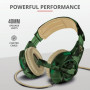 Навушники Trust GXT 310C Radius Gaming Headset Jungle camo (22207)