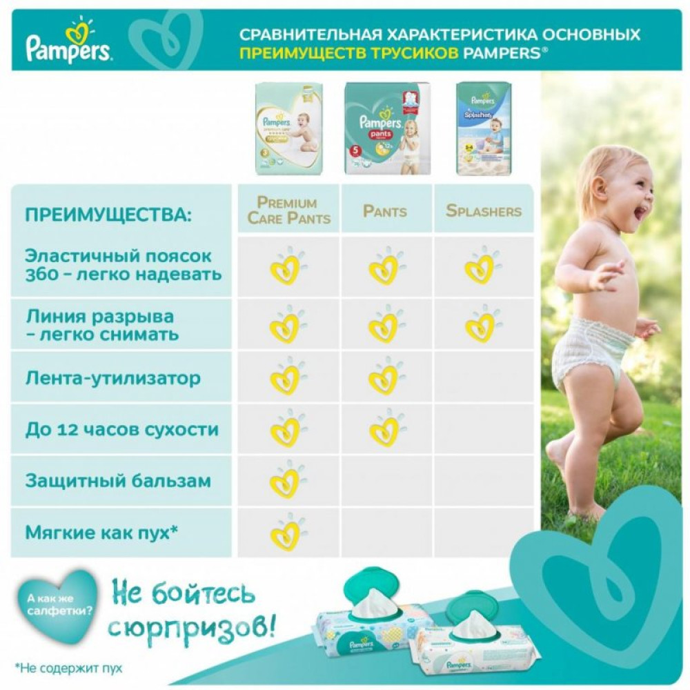 Подгузник Pampers трусики Pants Размер 7 (17+ кг), 80 шт (8001841133812)