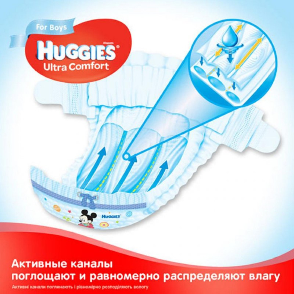 Підгузок Huggies Ultra Comfort Giga 3 хлопч (5-9кг) 94 шт (5029053543659)