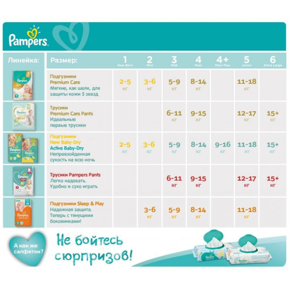 Подгузник Pampers трусики Pants Extra large Размер 6 (15+ кг), 44 шт (4015400674023) Подгузник Pampers трусики Pants Extra large Размер 6 (15+ кг), 44 шт (4015400674023)