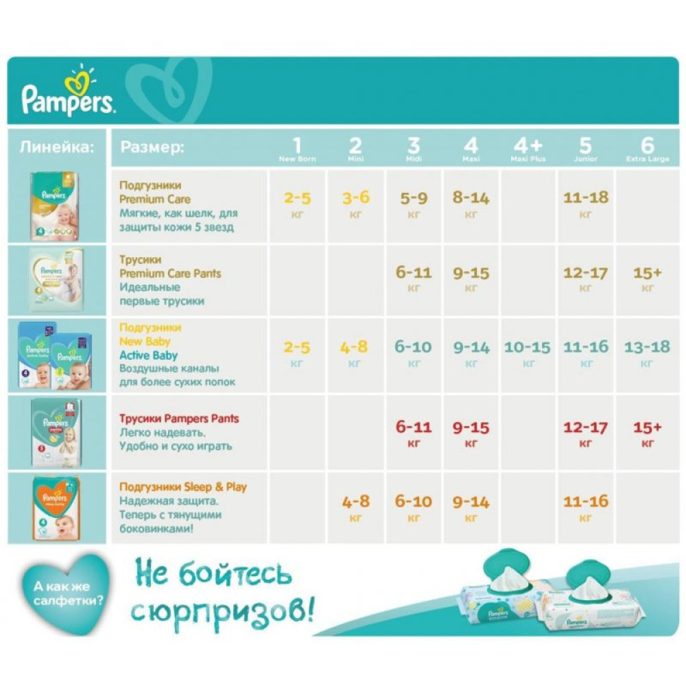 Подгузник Pampers трусики Pants Extra Large Размер 6 (15+ кг) 132 шт (8001090808080) Подгузник Pampers трусики Pants Extra Large Размер 6 (15+ кг) 132 шт (8001090808080)