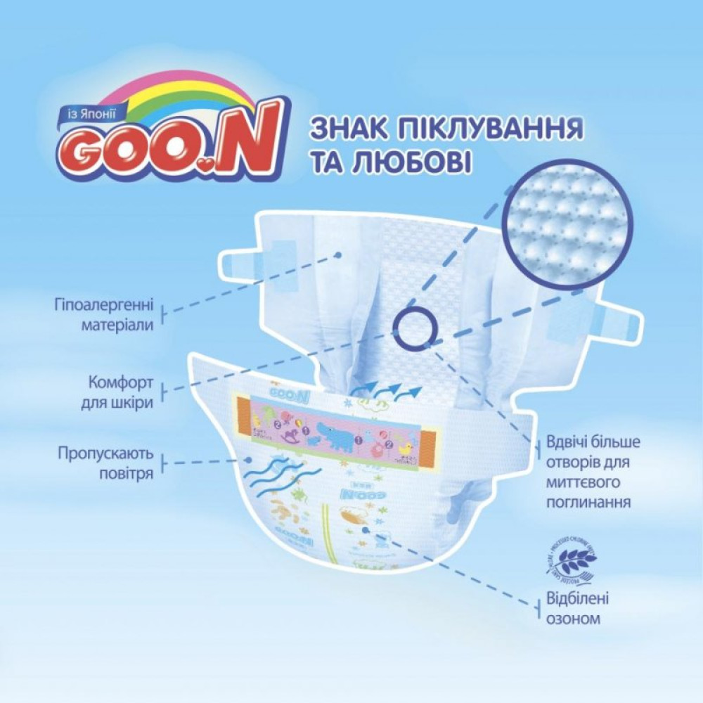 Підгузок GOO.N Трусики для плавання 9-14 кг 3 шт дівч (853467)