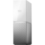 NAS 3.5