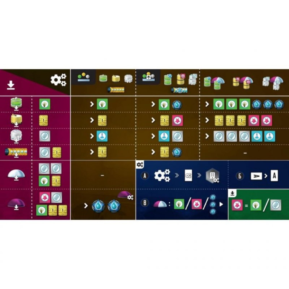 Настільна гра Hobby World Підводні міста (915112)